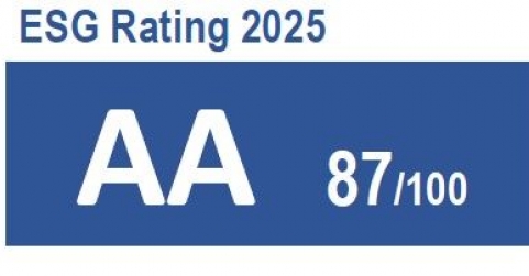 Ercros alcanza su nivel más alto en el ESG Rating de Lighthouse 