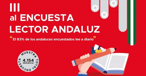 El perfil del lector andaluz es así: mujer, devora más de 20 libros al año y lee todos los días