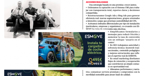 ESMOVE dispara su captación un 40% y lleva su modelo de crecimiento sostenible a los Premios IPMARK