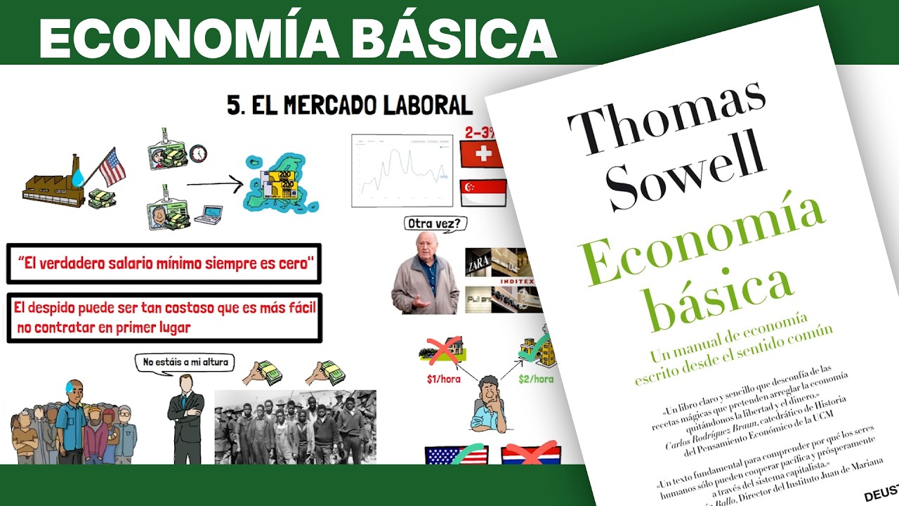 Guia-completa-sobre-economia-espanola | Diario-ABC.Com Guía completa sobre economía española