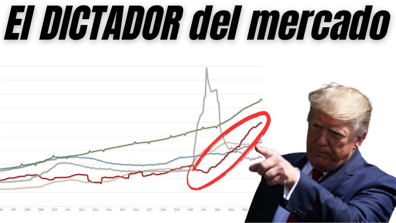 Guia-completa-sobre-bonos | Diario-ABC.Com Guía completa sobre bonos