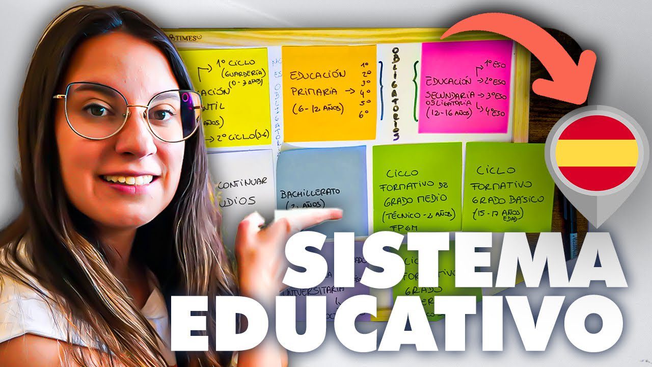 Guía completa sobre educación en España