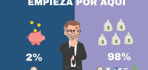 Guía completa sobre educación financiera