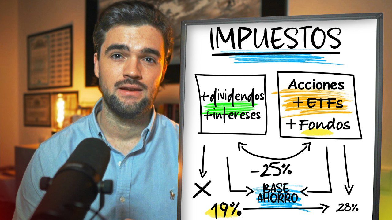 Guia-completa-sobre-fiscalidad | Diario-ABC.Com Guía completa sobre fiscalidad