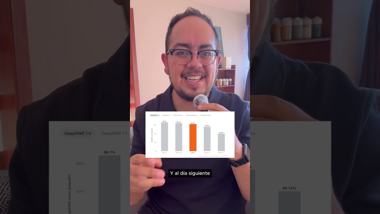 Qué podemos aprender hoy de las conversaciones de Elon Musk con periodistas