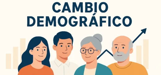 Guía completa sobre cambio demográfico