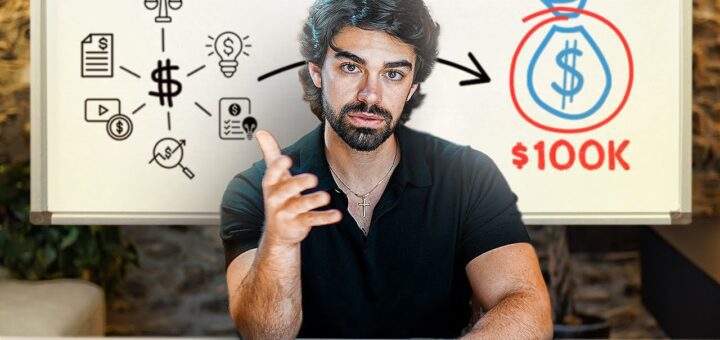 Guía completa sobre economía doméstica