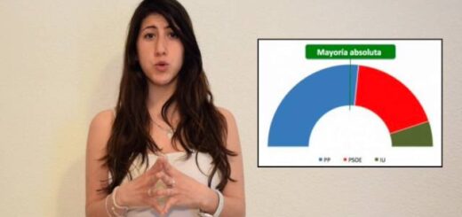 Todo lo que debes saber sobre elecciones en España