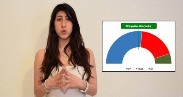 Todo lo que debes saber sobre elecciones en España